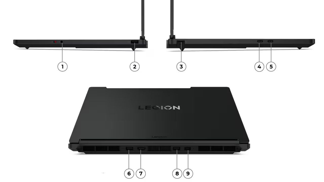 Übersicht Anschlüsse Lenovo Legion 5 15AGP11