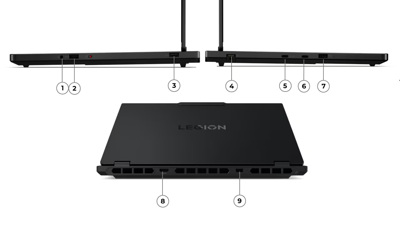 Welche Anschlüsse hat das Legion 5 15AKP10