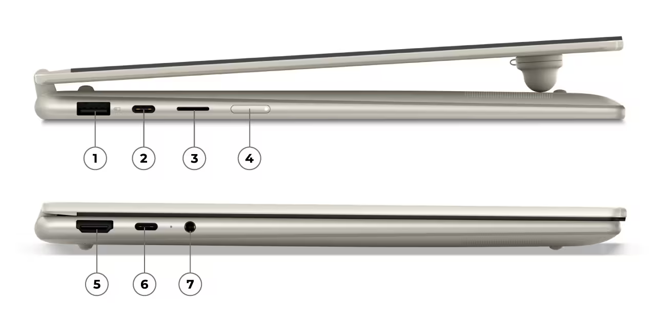 Übersicht Anschlüsse Lenovo Yoga 7 2-in-1 14AGP11
