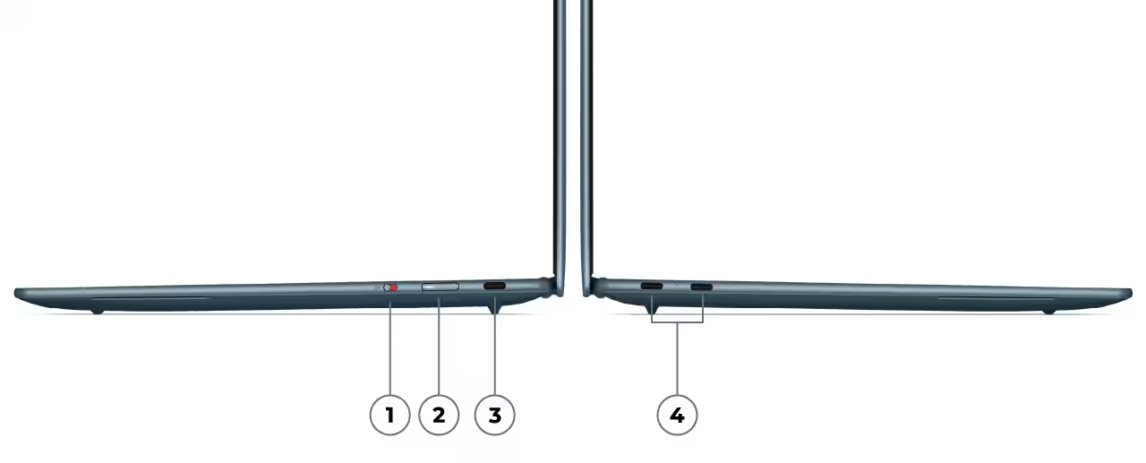 Schnittstellen Yoga Slim 7a 14