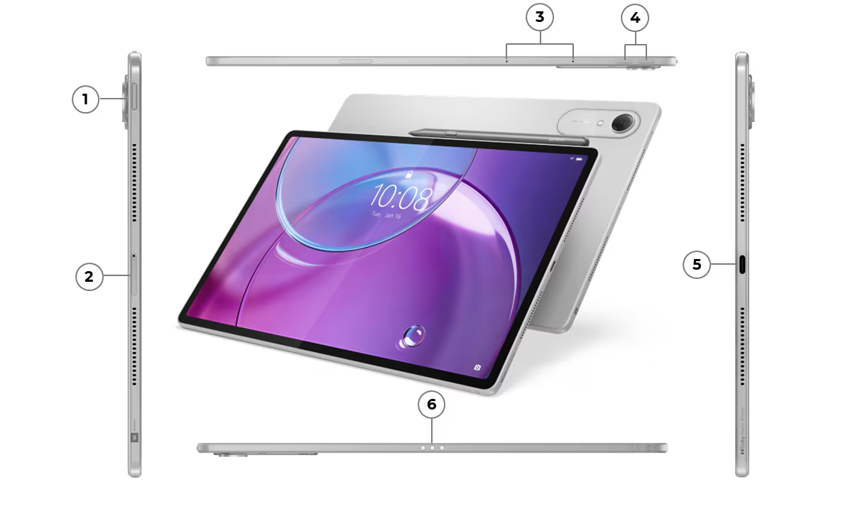 Übersicht Schnittstellen Idea Tab Pro Gen 2
