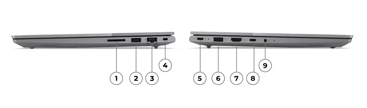 Übersicht Anschlüsse ThinkBook 14 G7 IML