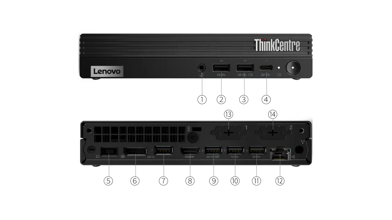 Übersicht Anschlüsse ThinkCentre M90q Generation 5 