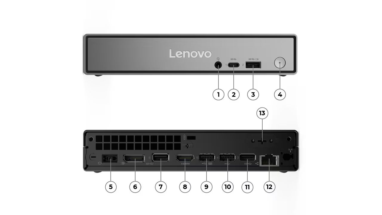 Übersicht Anschlüsse ThinkCentre Neo 50q Generation 5