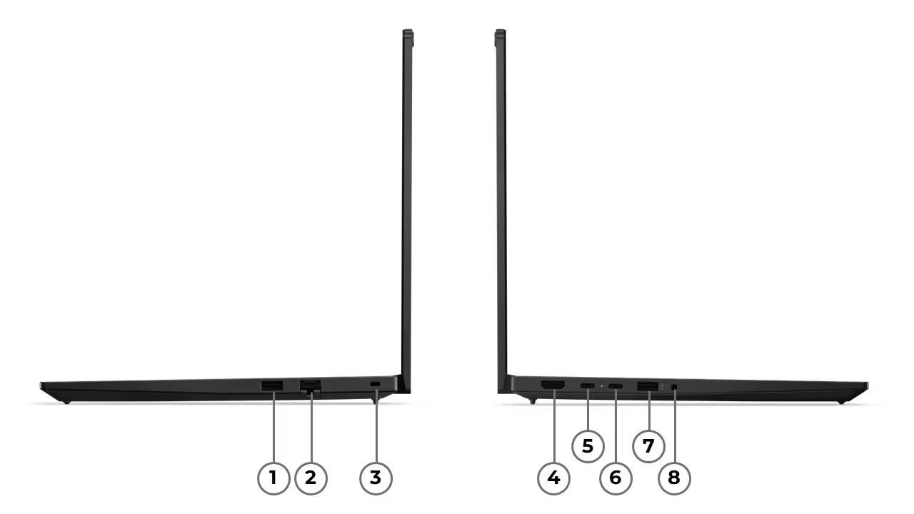 Übersicht Schnittstellen Lenovo ThinkPad E14 Gen 8 (AMD)