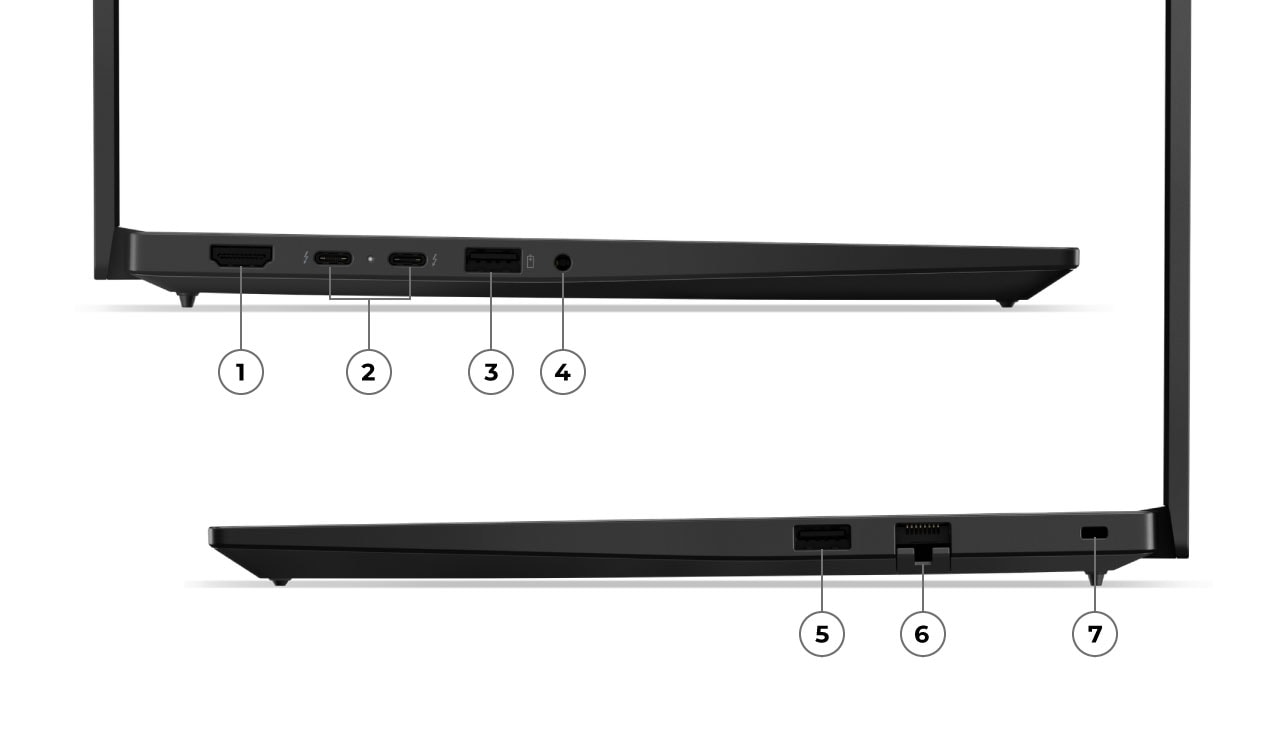 Übersicht Schnittstellen Lenovo ThinkPad E14 Gen 8 Intel