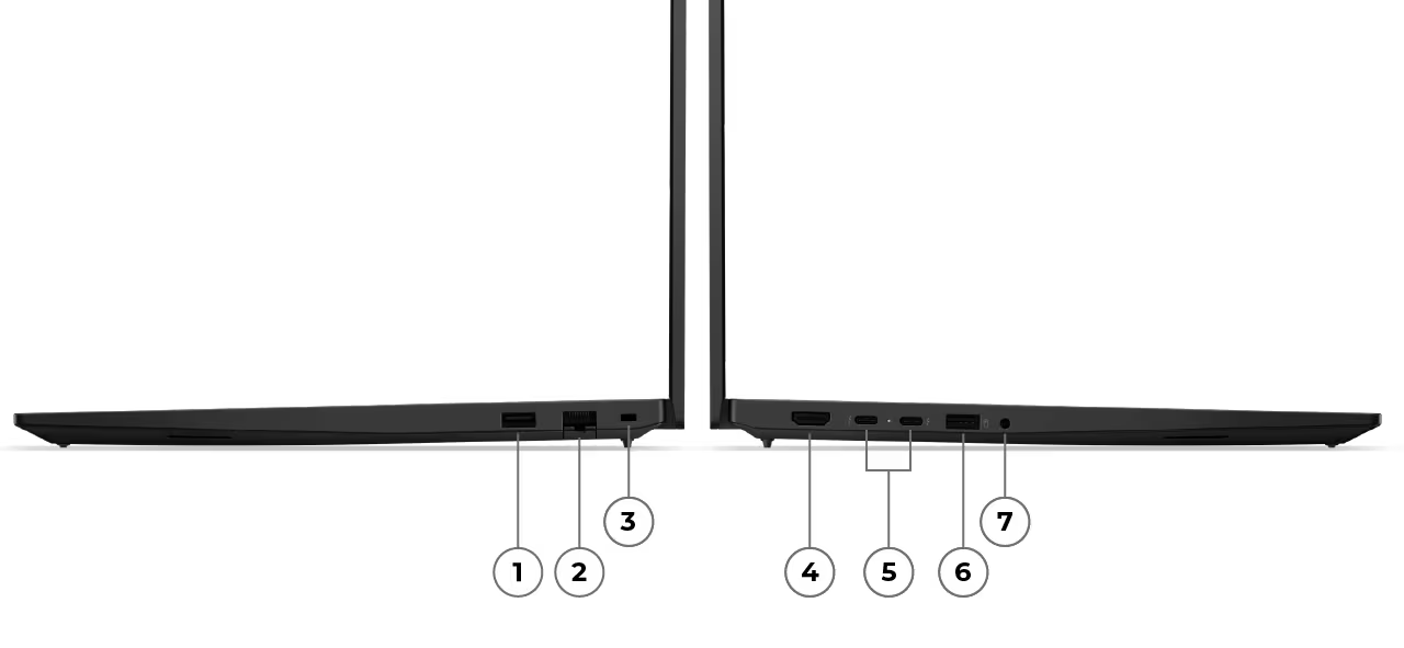 Übersicht Schnittstellen ThinkPad E16 Gen 4 Intel