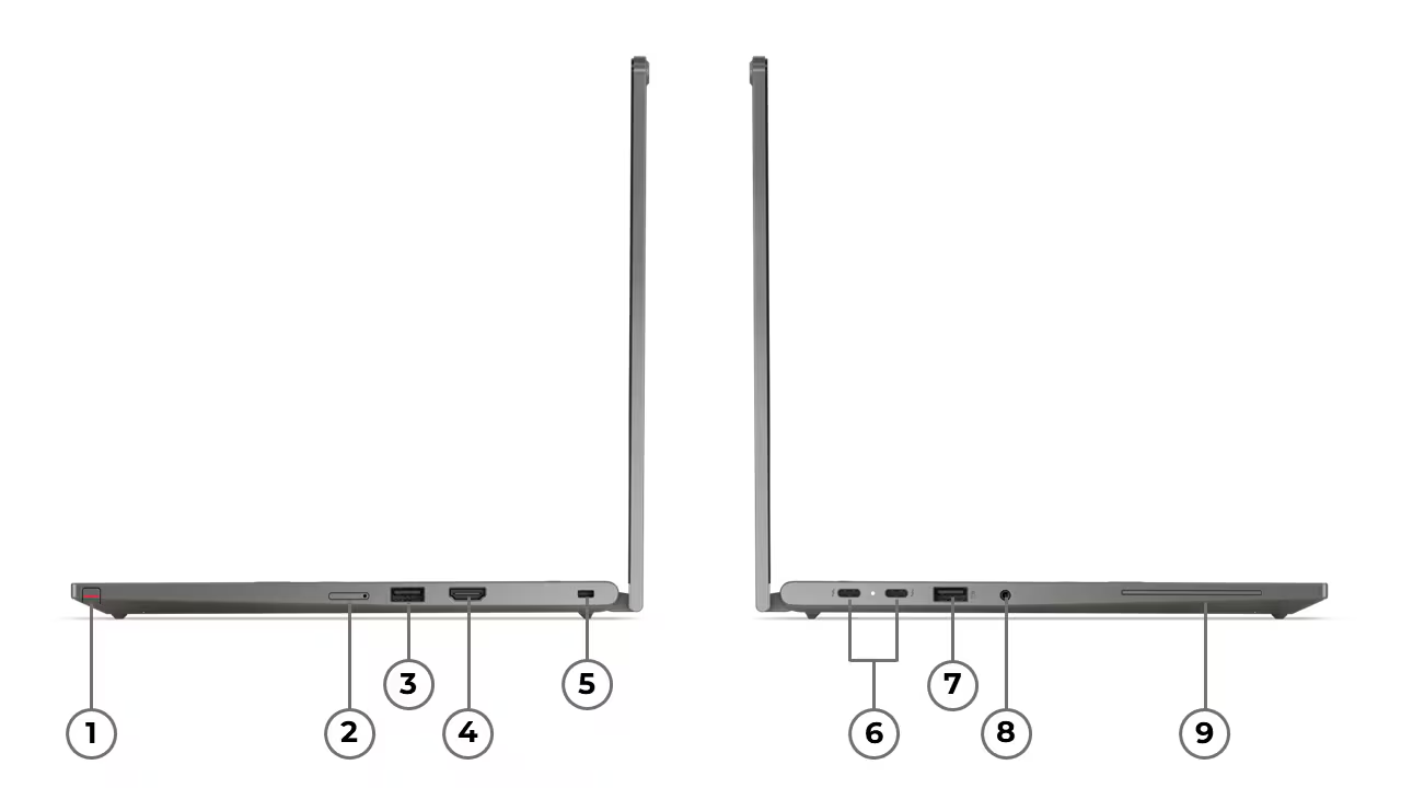 Übersicht Anschlüsse Lenovo ThinkPad L13 2-in-1 Generation 6