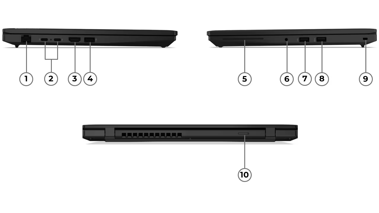 Übersicht Anschlüsse Lenovo ThinkPad L!4 Generation 6 Intel