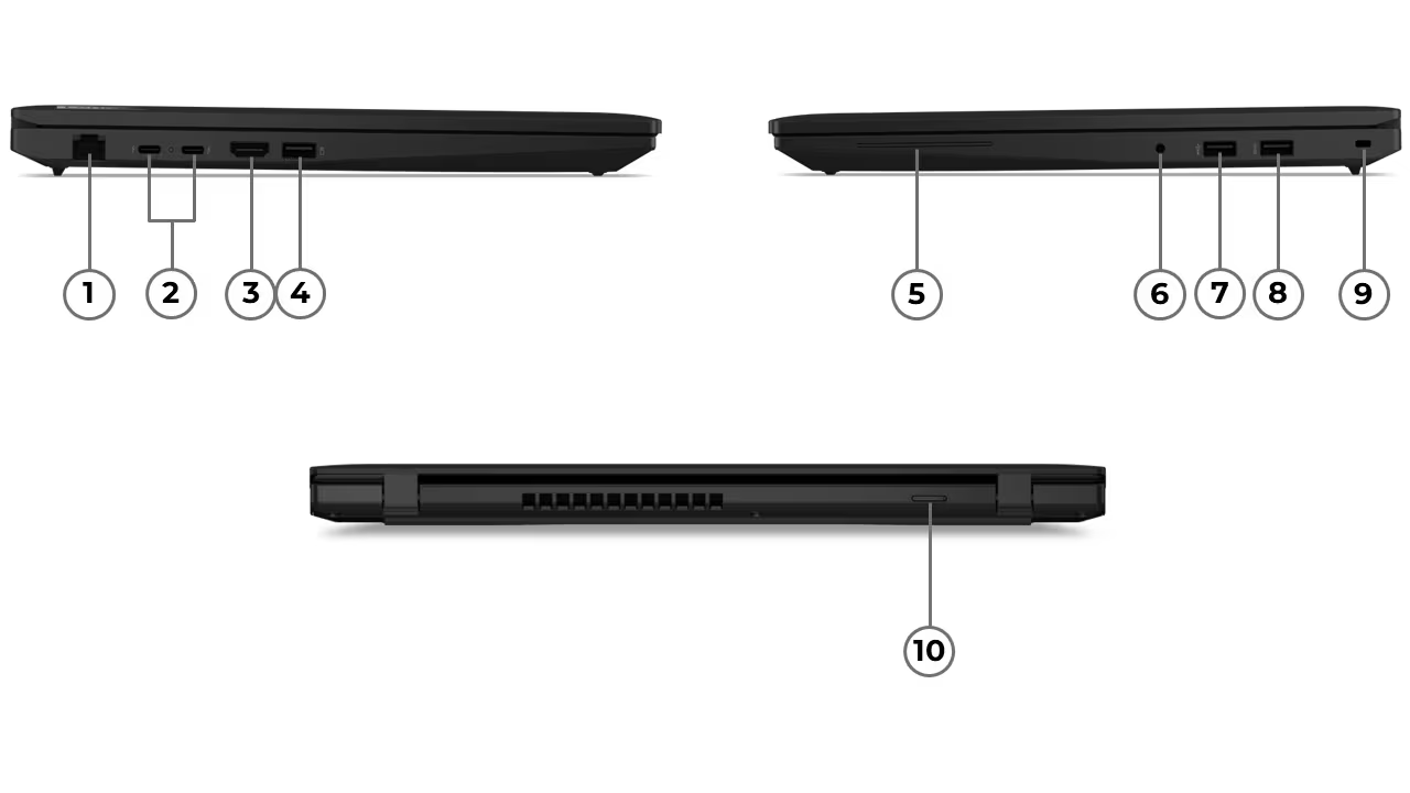 Übersicht Anschlüsse Lenovo ThinkPad L16 AMD Generation 3