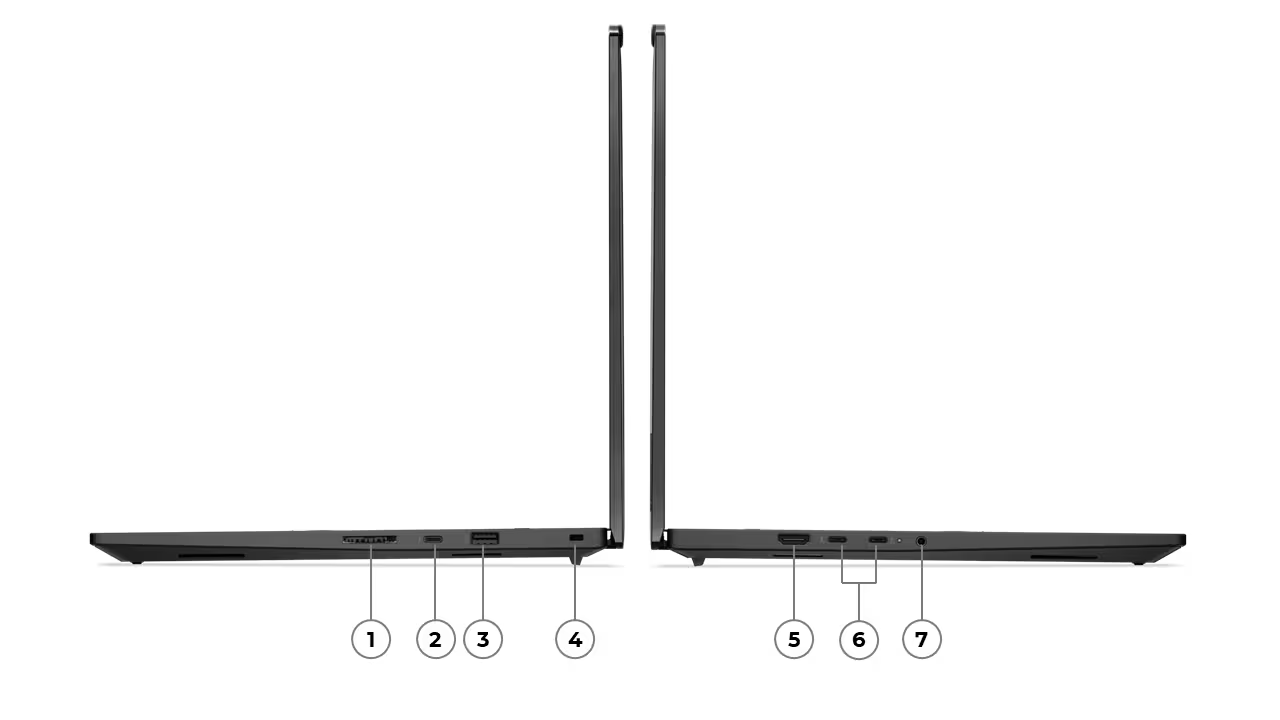Übersicht Schnittstellen Lenovo ThinkPad P1 Gen 8