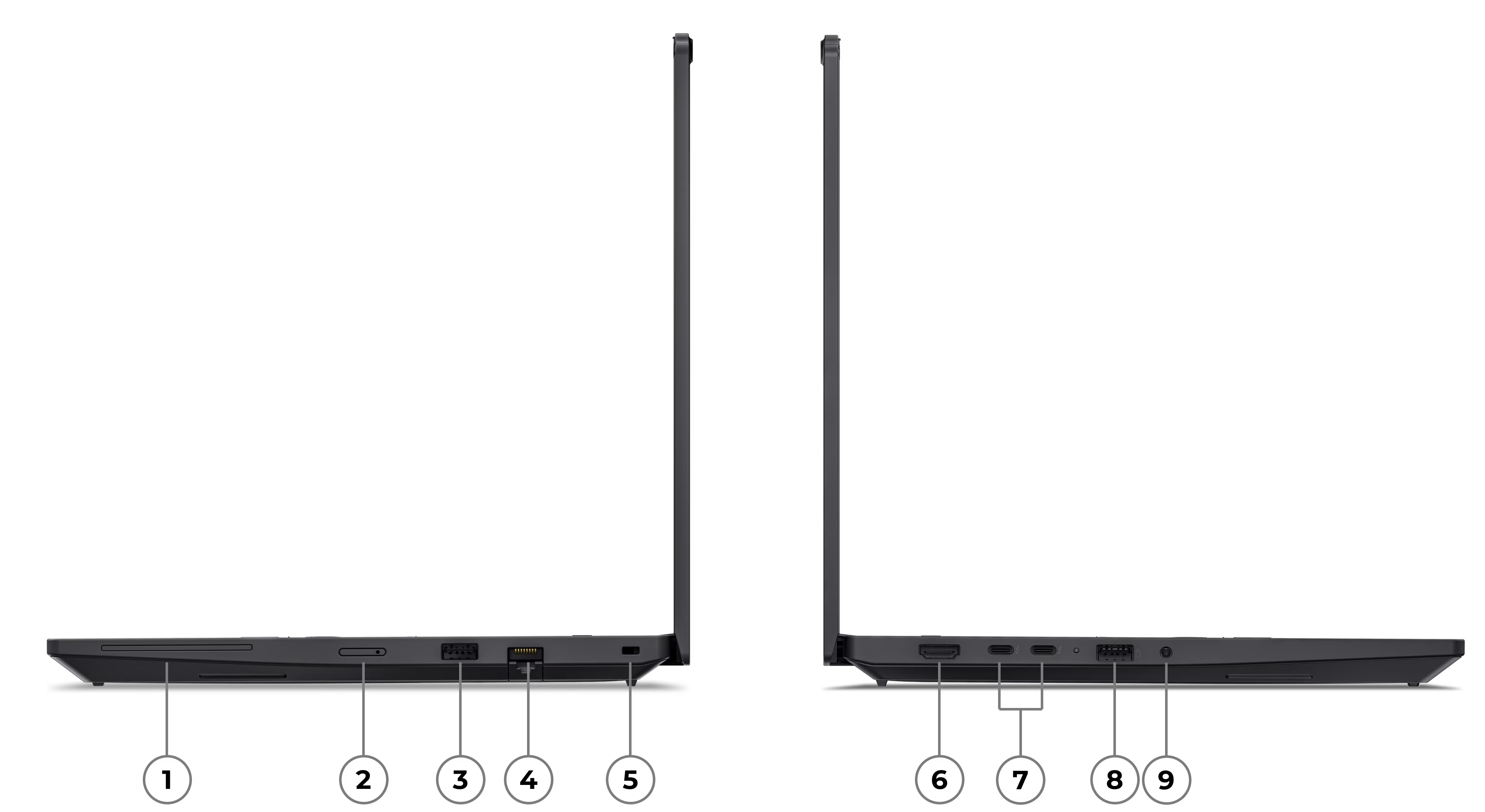 Übersicht Schnittstellen Lenovo ThinkPad P14s Gen 7 (Intel)