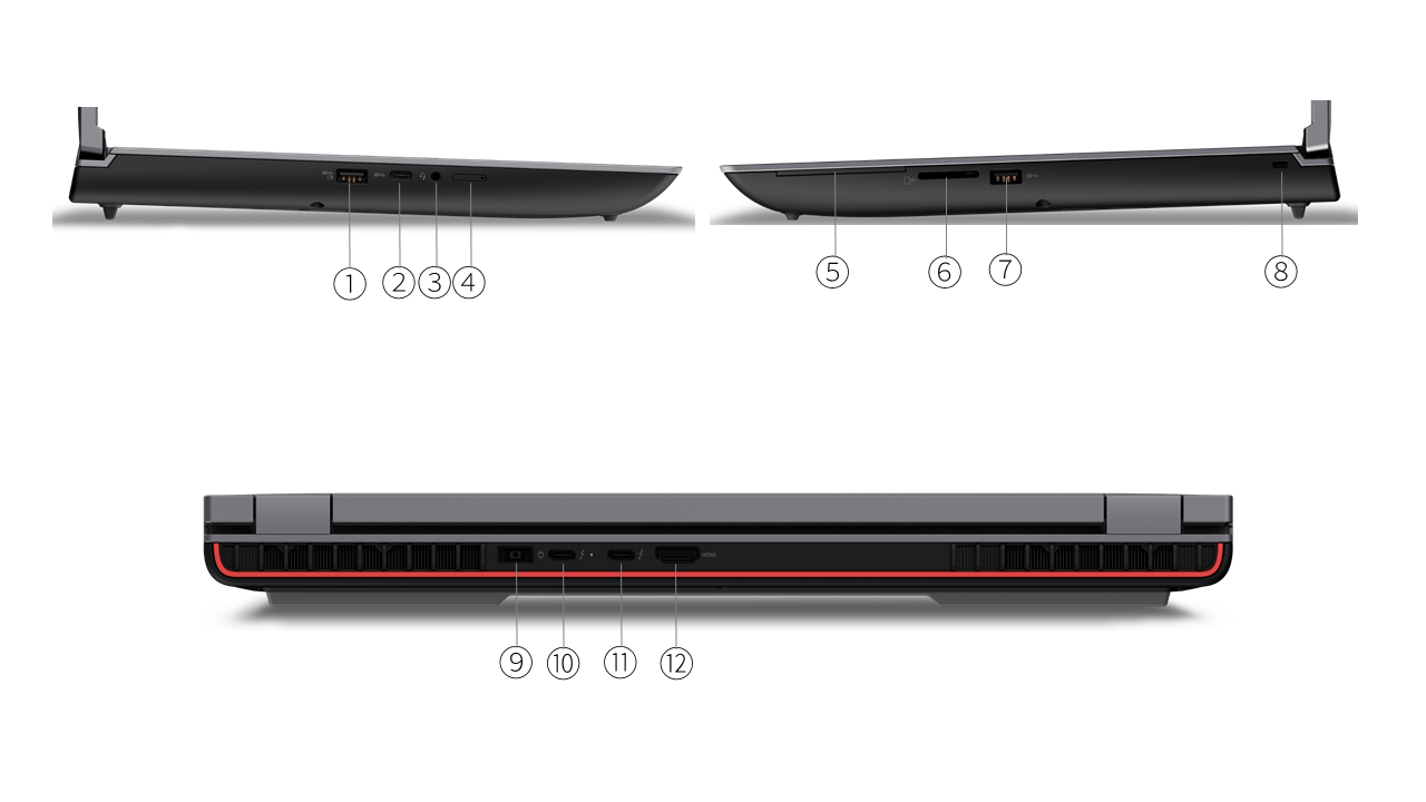 Übersicht Anschlüsse Lenovo ThinkPad P16 Generation 1 2022