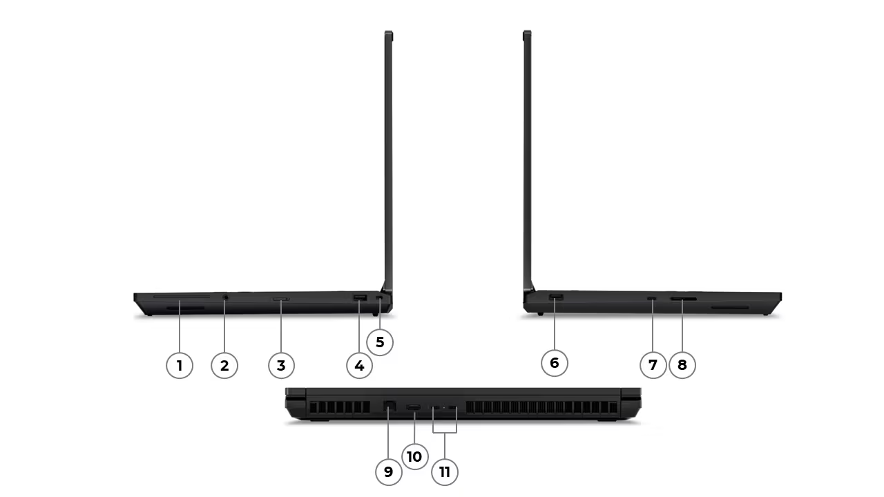 Überischt Schnittstellen Lenovo ThinkPad P16 Gen 3