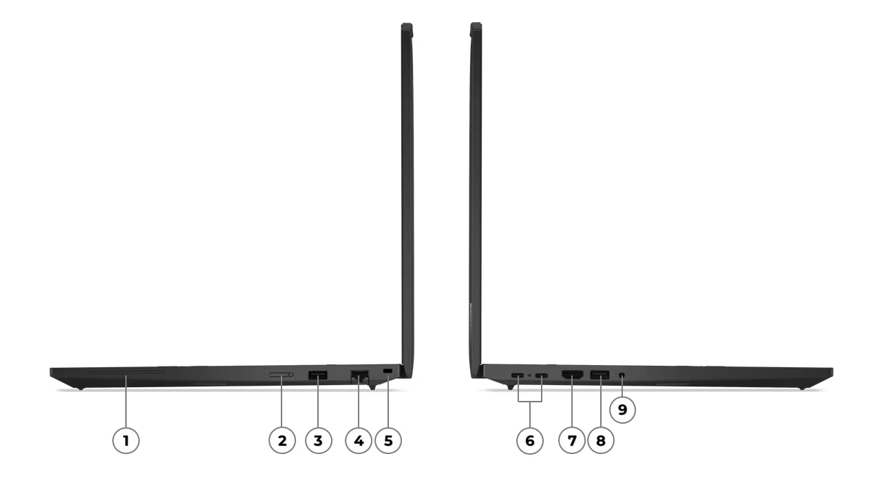 Übersicht Anschlüsse Lenovo ThinkPad P16s Generation 4 AMD