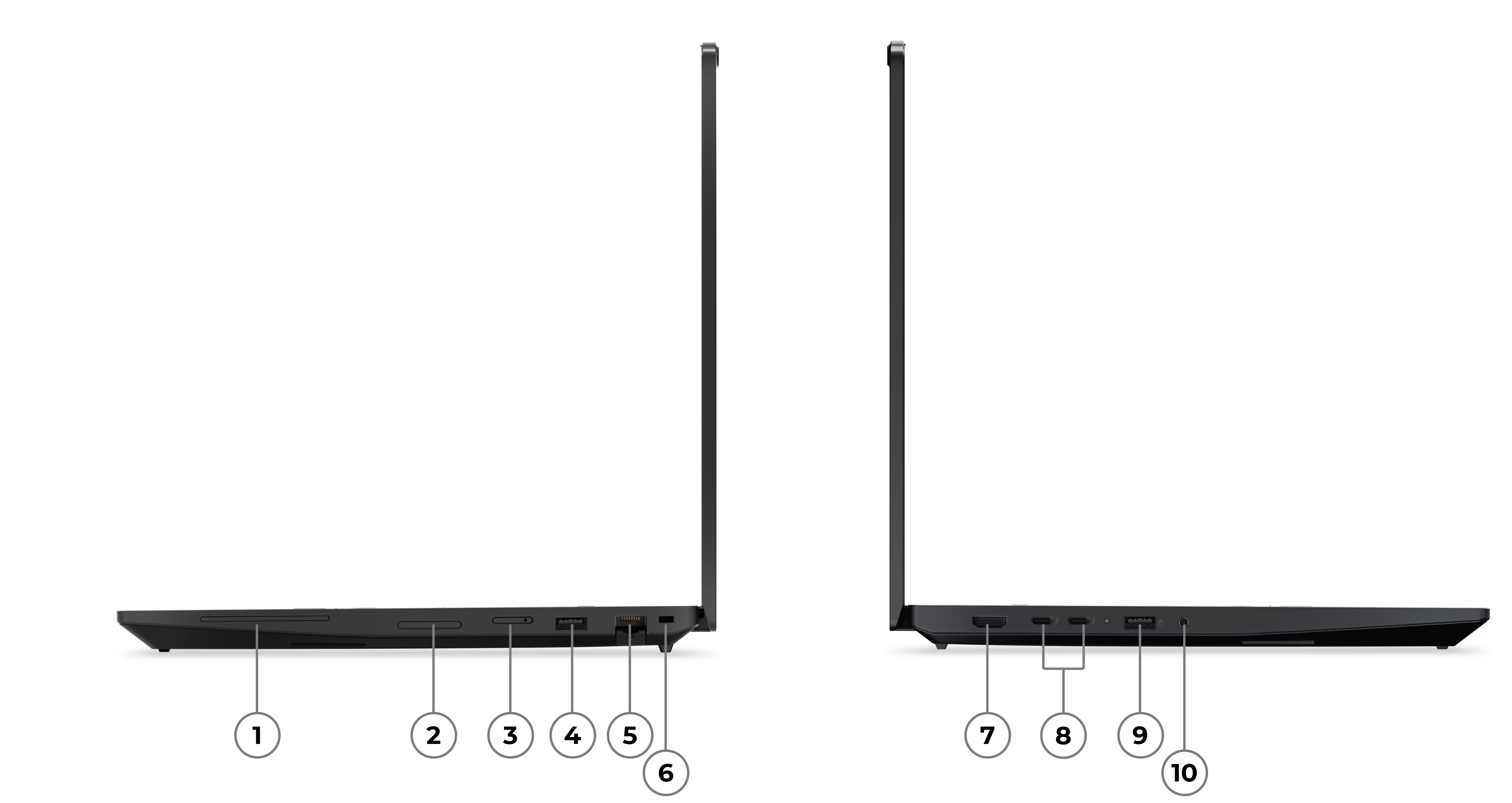 Übersicht Schnittstellen Lenovo ThinkPad P16s Gen 5 Intel