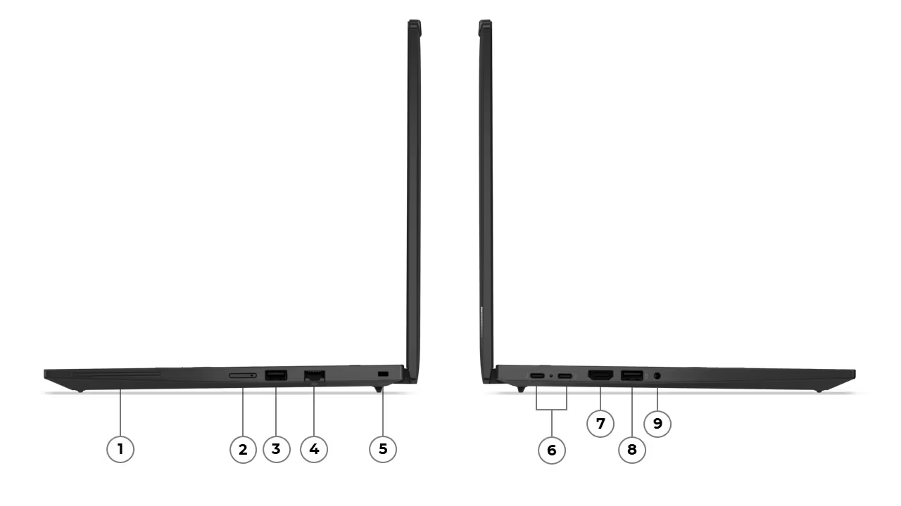 Übersicht Anschlüsse Lenovo Thinkpad T14 Generation 6 AMD