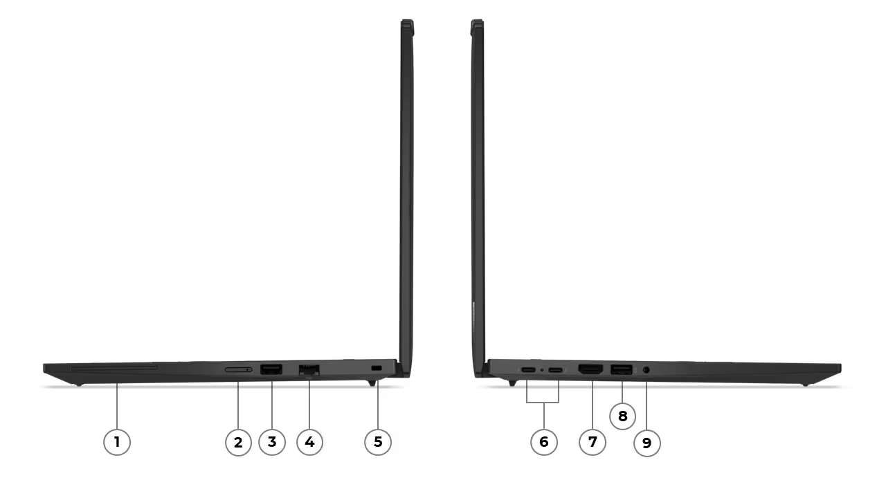 Übersicht Anschlüsse Lenovo ThinkPad T14 Generation 6 Intel