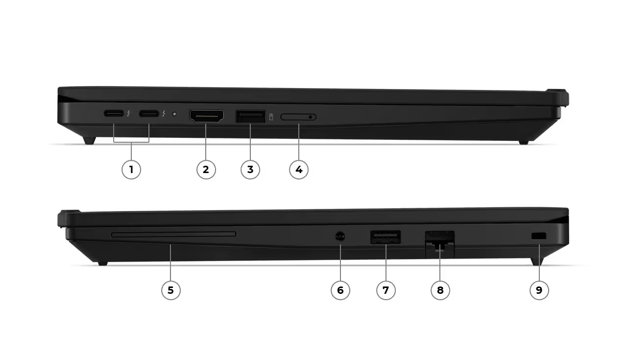 Übersicht Schnittstellen Lenovo ThinkPad T14 AMD Gen 7