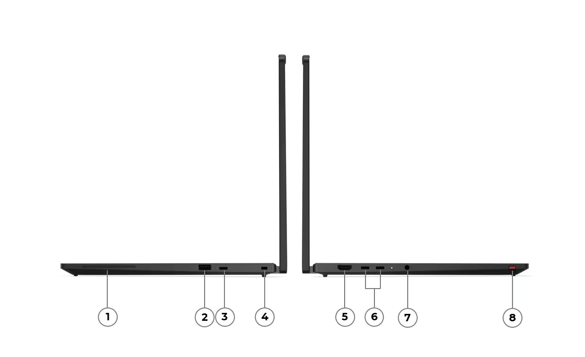Übersicht Schnittstellen Lenovo Thinkpad T14s 2in1 Intel