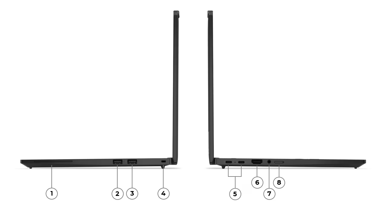 Übersicht Anschlüsse Lenovo ThinkPad T14s Generation 6 2025 Lunar Lake