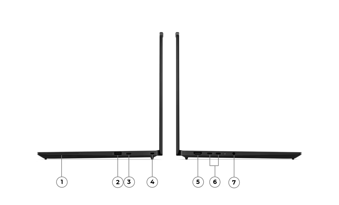 Schnittstellen Lenovo ThinkPad T14s Gen 7
