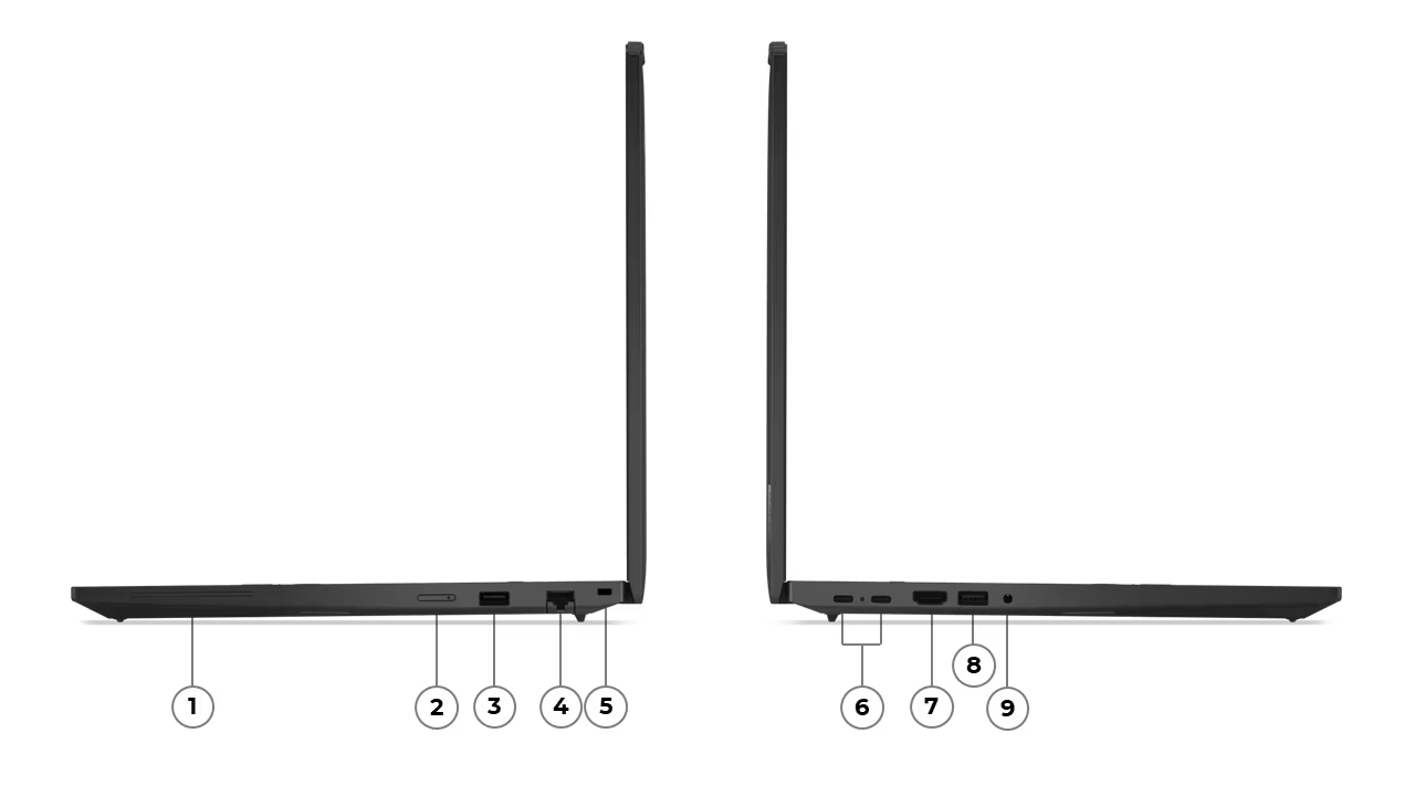 Übersicht Anschlüsse Lenovo ThinkPad T16 Generation 4 intel