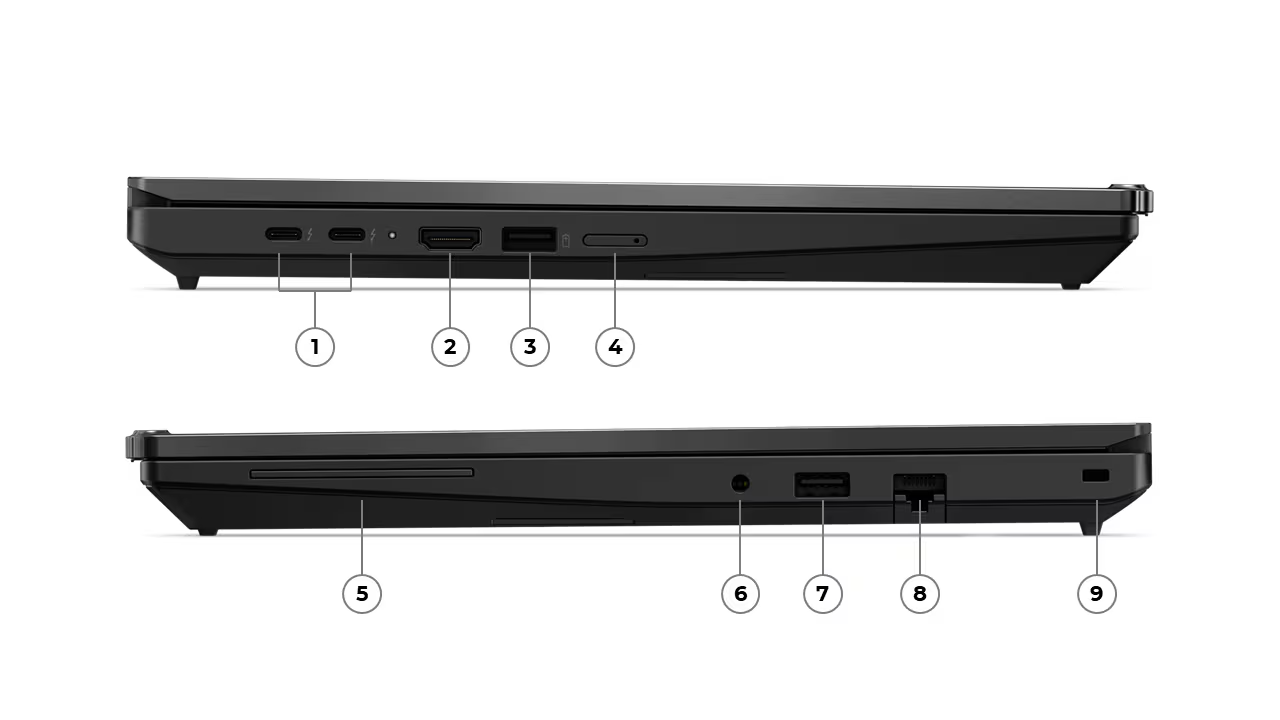 Übersicht Schnittstellen Lenovo Thinkpad T16 Gen 5 AMD
