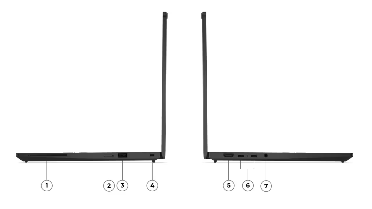 Übersicht Anschlüsse ThinkPad X13 Generation 6 AMD
