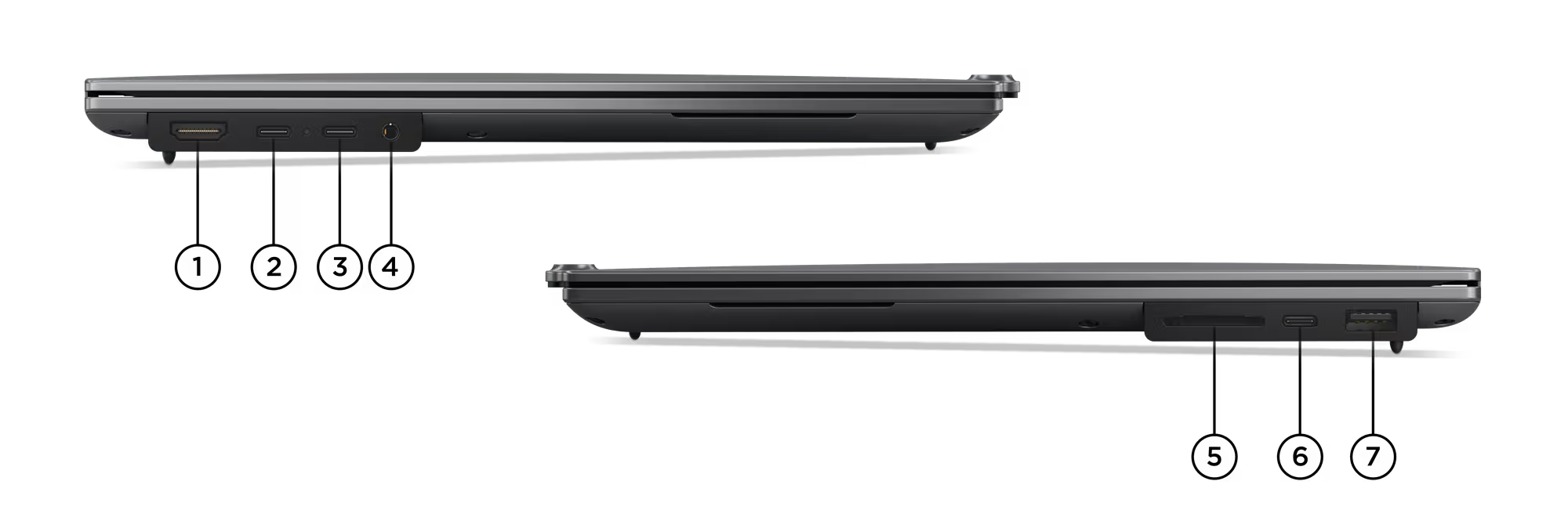 Übersicht Schnittstellen Thinkpad X9 15p Gen 1 Aura Edtition