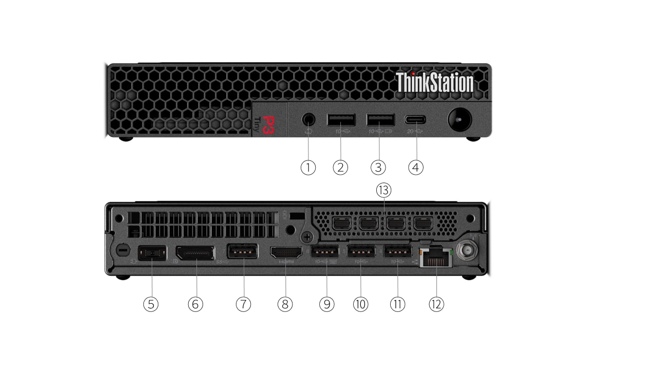 Übersicht Anschlüsse Lenovo ThinkStation P3 Generation 2 Tiny