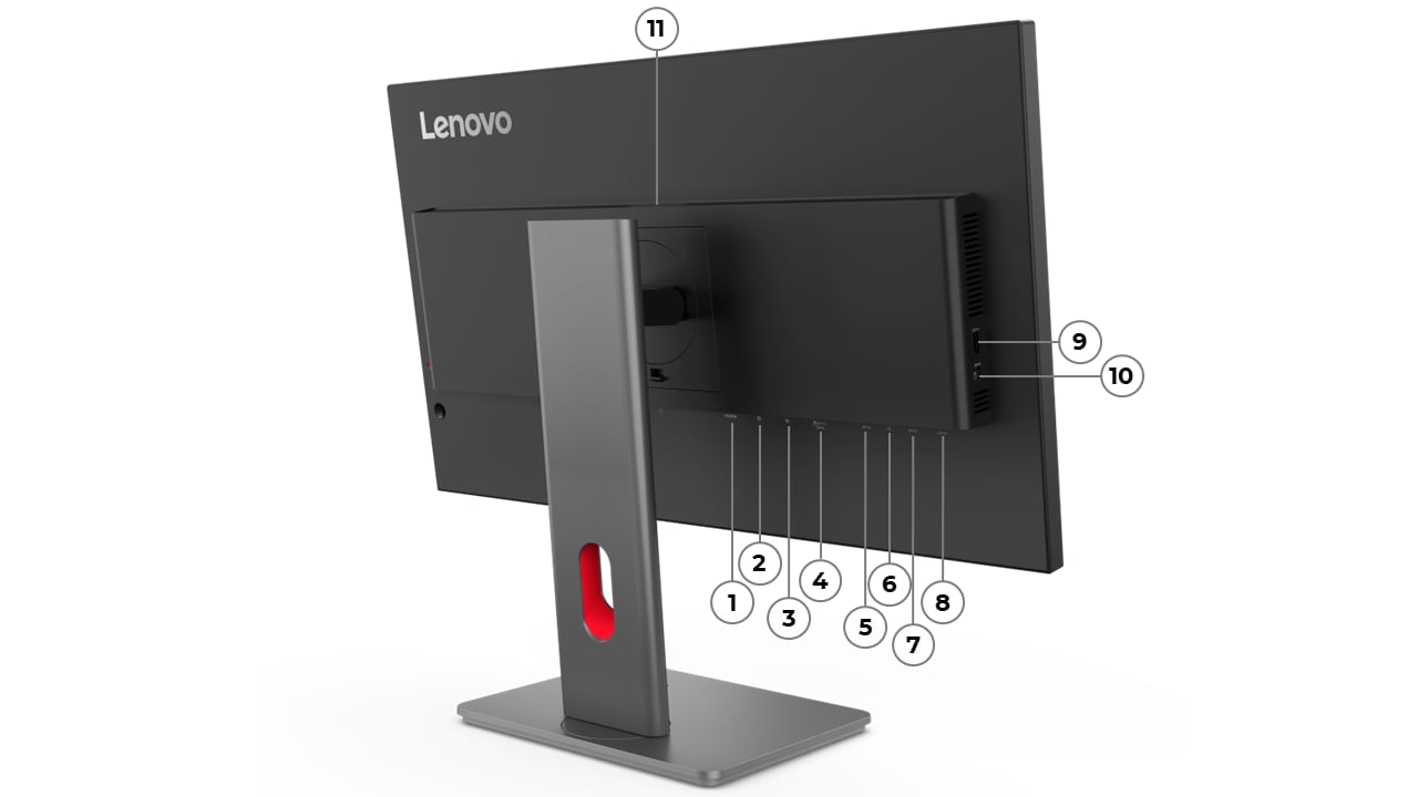 Welche Anschlüsse hat der ThinkVision P27QD-40 Montior