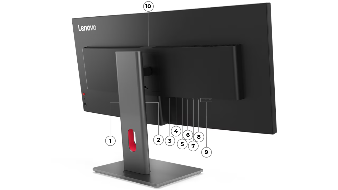 Übersicht Anschlüsse ThinkVision P34WD-40