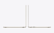 MacBook Air 13,6" M5 2026 Chip mit 10‑Core CPU, 8‑Core GPU und 16‑Core Neural Engine, Polarstern 512 GB SSD